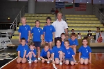 Saggio di Fine Anno-16